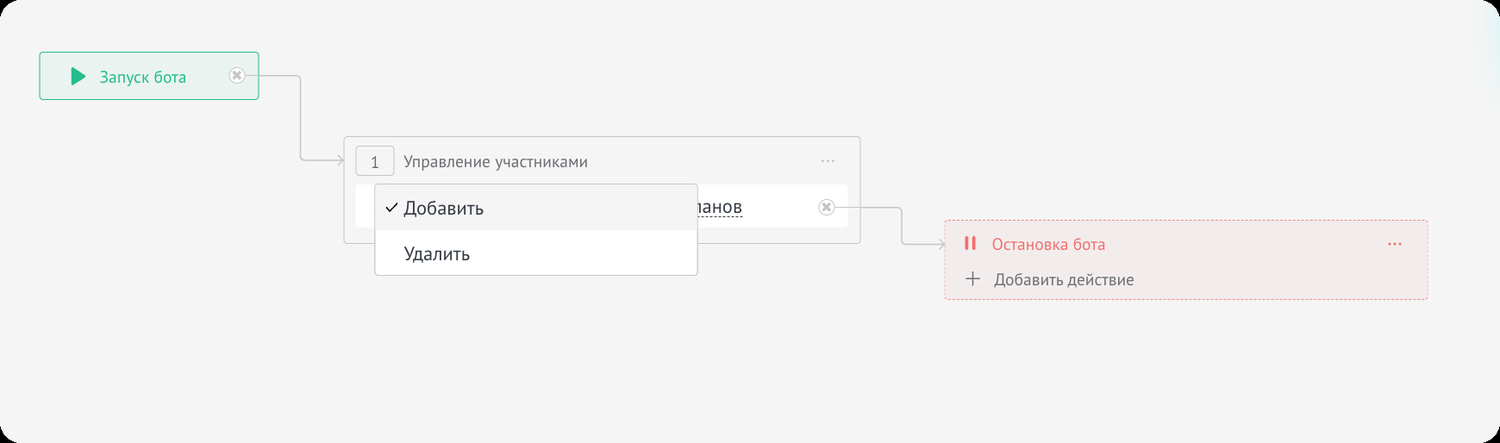 Выбор «Добавить» или «Удалить» участника в шаге бота