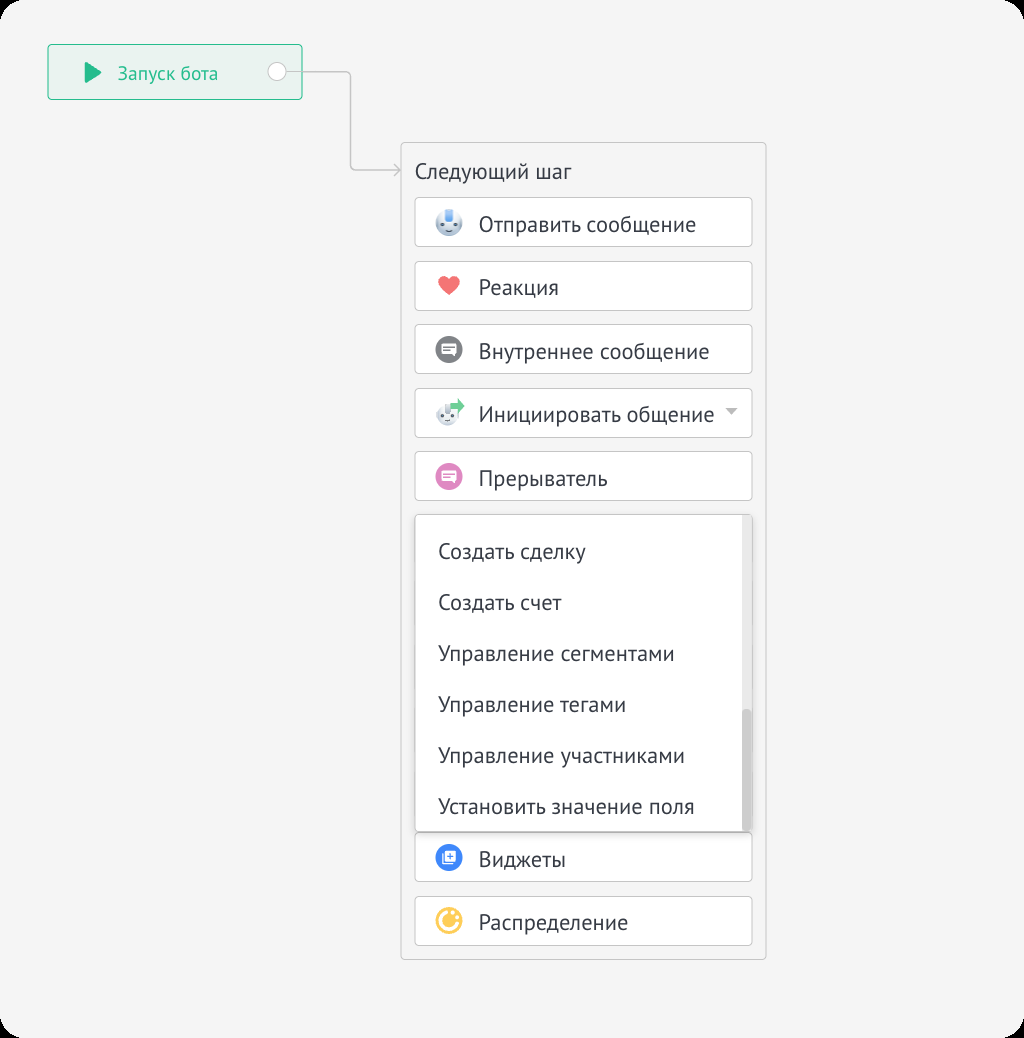 Пункт «Управление тегами» в конструкторе salesbot