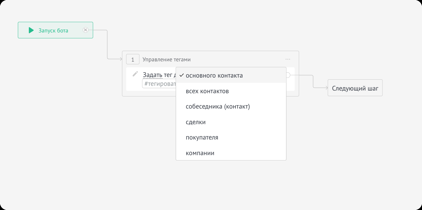 Выбор сущности для тега в шаге бота