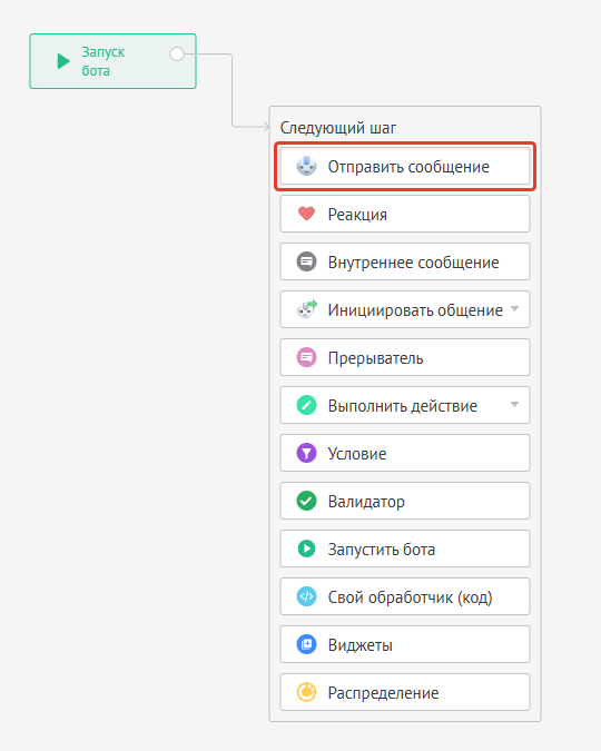 Шаг «Отправить сообщение» в конструкторе salesbot