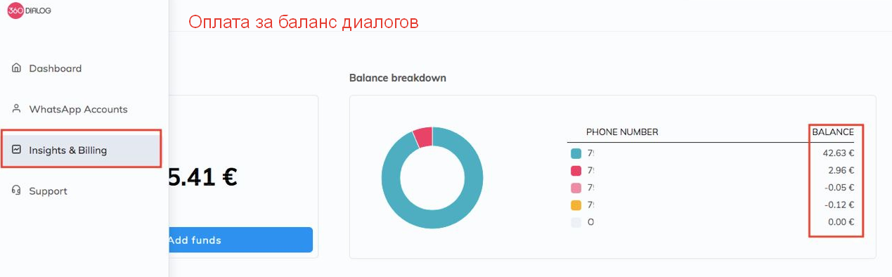 Рис.12 Выбор баланса диалогов в классическом кабинете 360Диалог