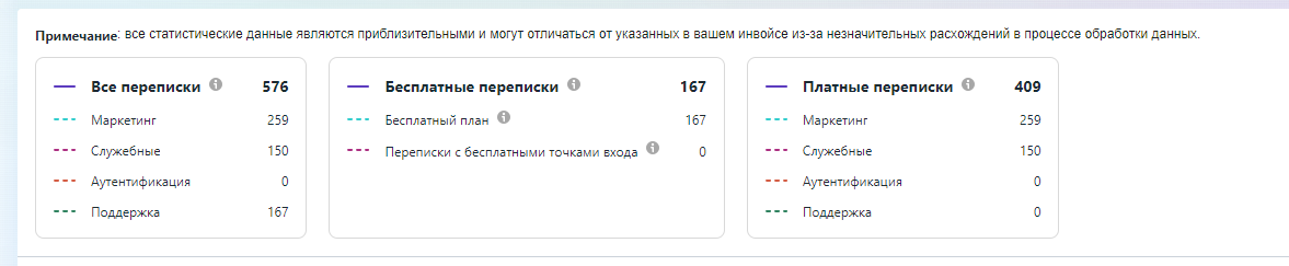 Рис.10