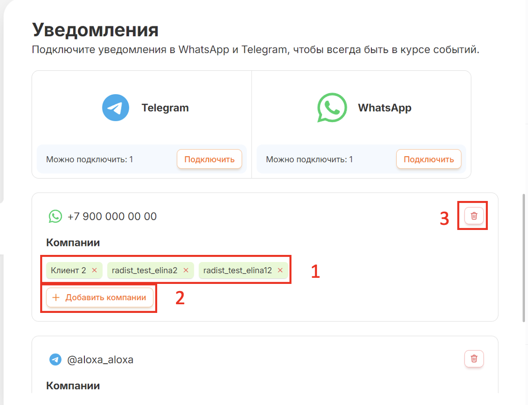 Настроенные номера и закреплённые за ними компании